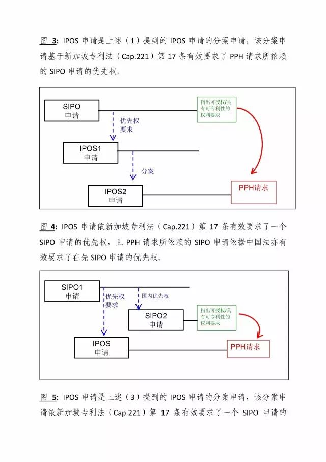 「中新PPH試點」再延長兩年！并增PCT-PPH合作模式