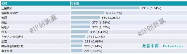 從iPhone X聊“刷臉時代”