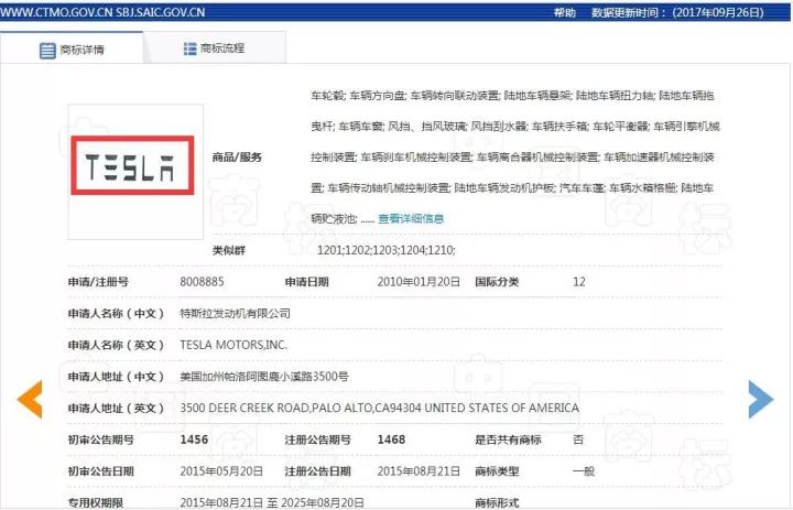 「Tesla」商標(biāo)被搶注！特斯拉公司起訴撤銷獲法院支持