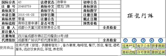 那些年，我們注冊過的「方言」商標！