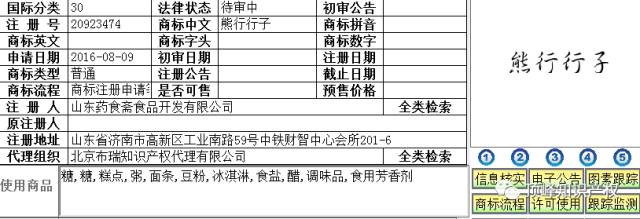 那些年，我們注冊過的「方言」商標！