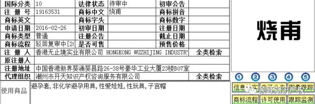 那些年，我們注冊過的「方言」商標！