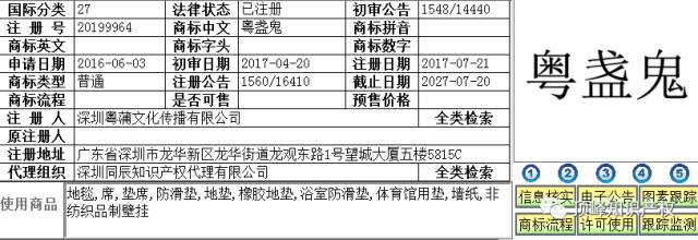 那些年，我們注冊過的「方言」商標！