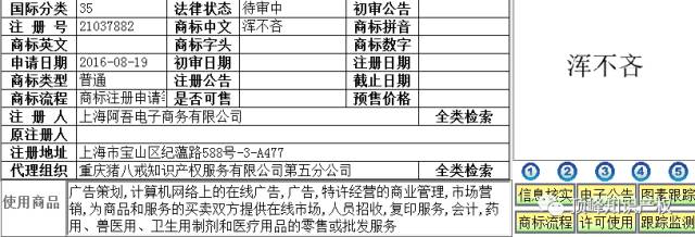 那些年，我們注冊過的「方言」商標！