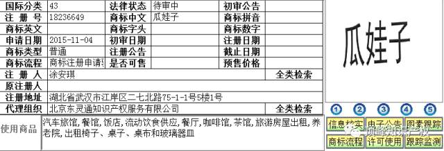 那些年，我們注冊過的「方言」商標！