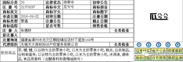 那些年，我們注冊過的「方言」商標！