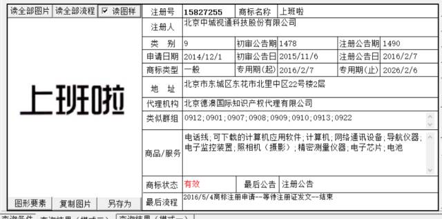 從「上班」商標系列，談如何慧眼選擇商標代理機構？