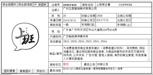 從「上班」商標系列，談如何慧眼選擇商標代理機構？