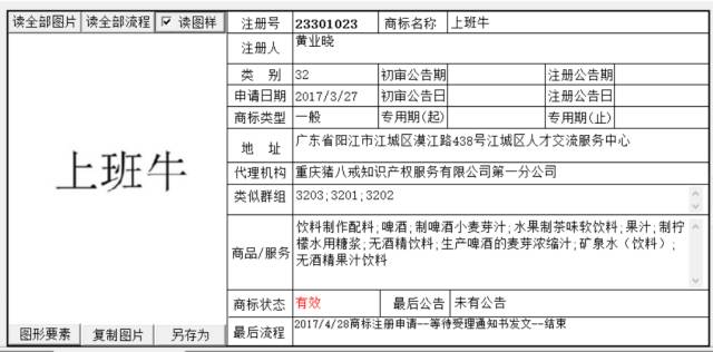 從「上班」商標系列，談如何慧眼選擇商標代理機構？