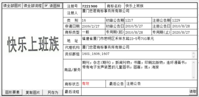 從「上班」商標系列，談如何慧眼選擇商標代理機構？