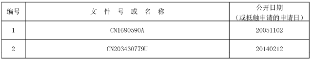 審查員以「這些審查原則」駁回，千萬別放棄！