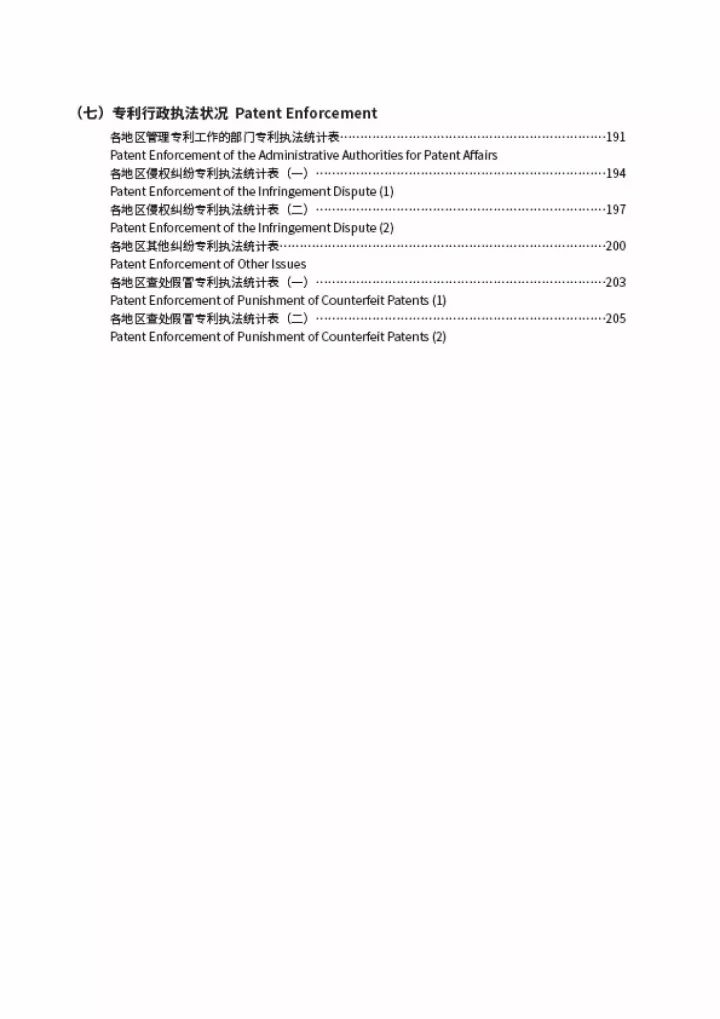 《2016年中國(guó)專利統(tǒng)計(jì)年報(bào)》正式發(fā)布