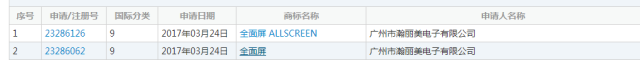 搶注「全面屏」商標(biāo)權(quán)：樂視手機(jī)即將「重出江湖」？
