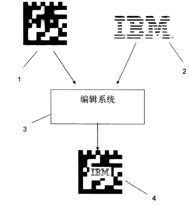 二維碼專(zhuān)利之戰(zhàn)！揭秘銀河聯(lián)動(dòng)訴騰訊阿里