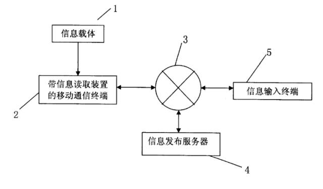 二維碼專(zhuān)利之戰(zhàn)！揭秘銀河聯(lián)動(dòng)訴騰訊阿里