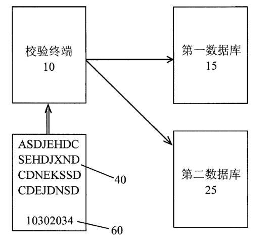 二維碼專(zhuān)利之戰(zhàn)！揭秘銀河聯(lián)動(dòng)訴騰訊阿里