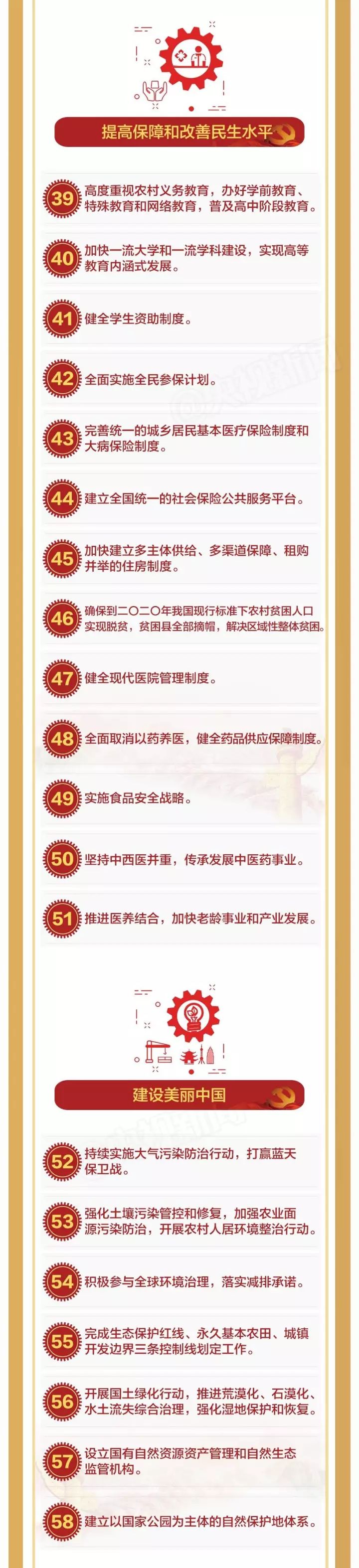 一圖看懂「未來(lái)中國(guó)」要干的這100件大事！