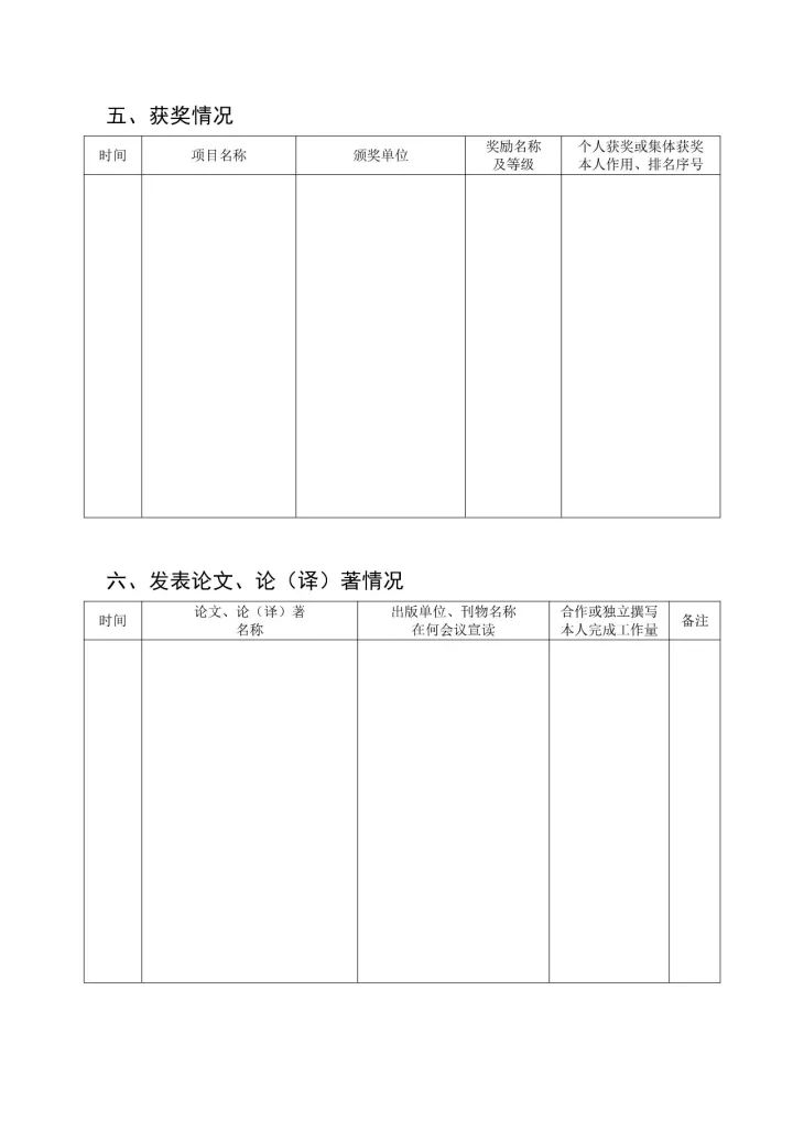 2017年「專(zhuān)利代理中級(jí)專(zhuān)業(yè)技術(shù)」職務(wù)任職資格評(píng)審工作安排通知