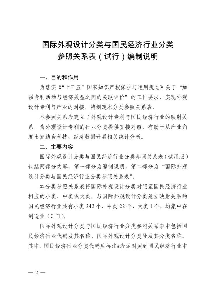 《國(guó)際外觀(guān)設(shè)計(jì)分類(lèi)與國(guó)民經(jīng)濟(jì)行業(yè)分類(lèi)參照關(guān)系表(試行)》印發(fā)