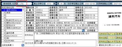 用對商標，給這個企業(yè)帶來50億收入