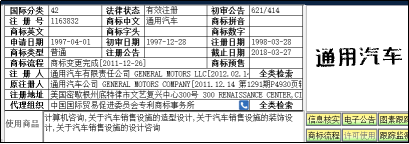 用對商標，給這個企業(yè)帶來50億收入