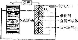 令人興奮的黑科技：鋰離子動(dòng)力電池材料取得突破，超級(jí)電池離我們不遠(yuǎn)了！