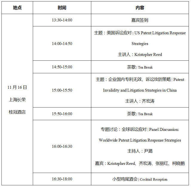 相約在上海 | 中美專(zhuān)利無(wú)效與訴訟實(shí)務(wù)研討會(huì)