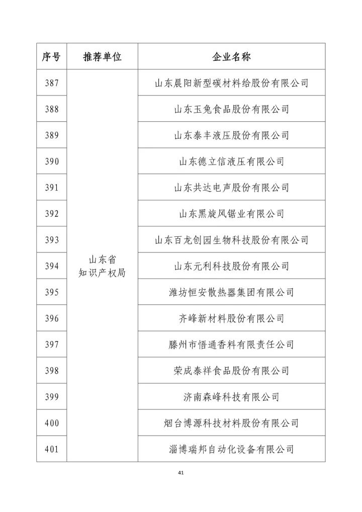 公示名單！2017年度國家知識(shí)產(chǎn)權(quán)示范企業(yè)和國家知識(shí)產(chǎn)權(quán)優(yōu)勢企業(yè)（998家單位）