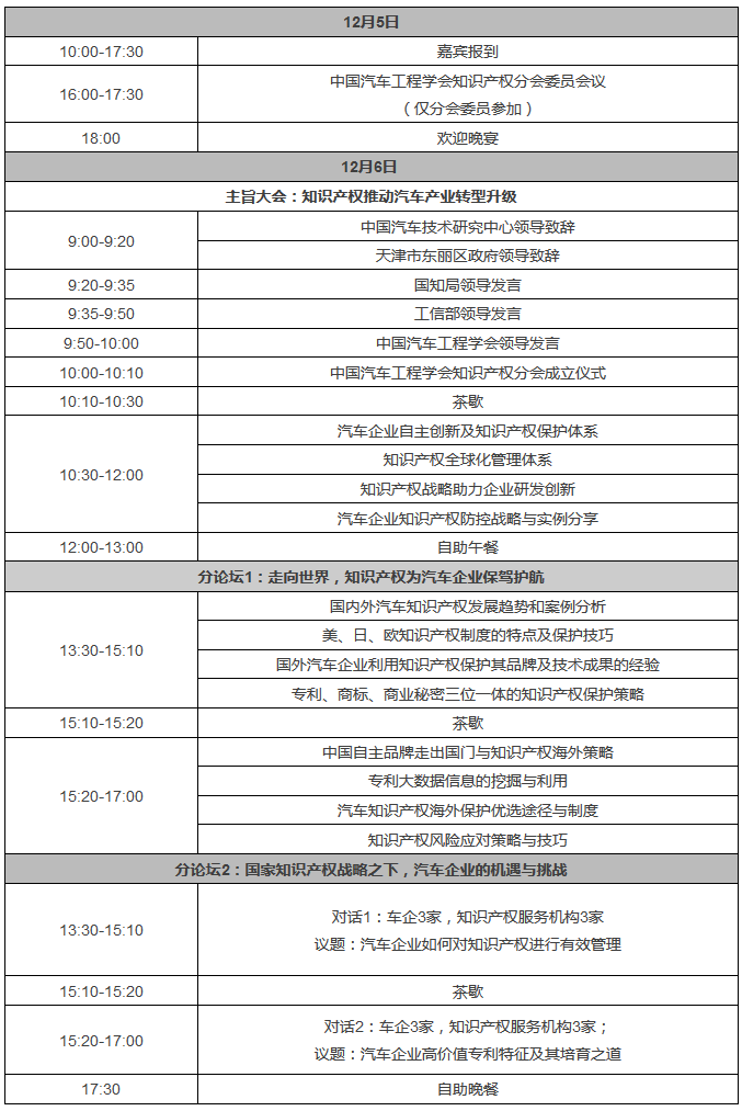 「中國汽車知識(shí)產(chǎn)權(quán)年會(huì)」12月5日將在天津舉辦！