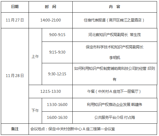 最后3天！從科研創(chuàng)新到專利保護，你的企業(yè)騰飛只差一個會議報名