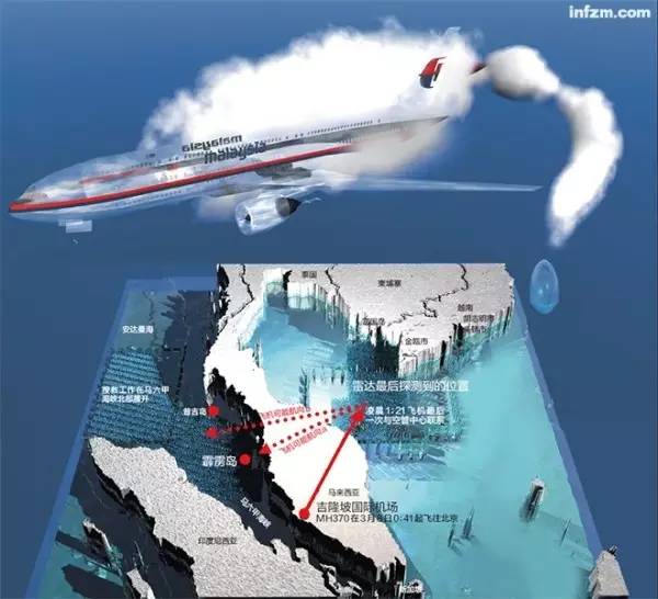 謠言？MH370失聯(lián)是美國的「專利陰謀」，為了劫持4位中國工程師？