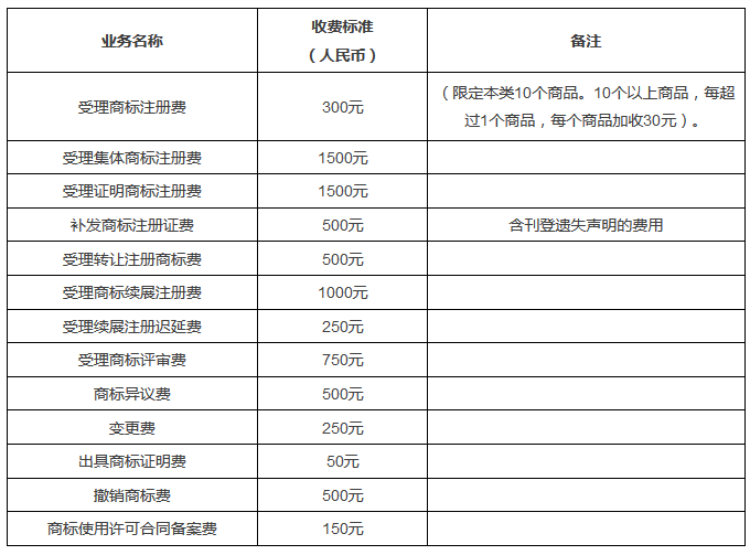 「一帶一路」帶你了解澳門知識產(chǎn)權(quán)