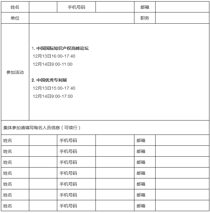 「中國(guó)國(guó)際知識(shí)產(chǎn)權(quán)高峰論壇暨中國(guó)優(yōu)秀專利展」舉辦通知！