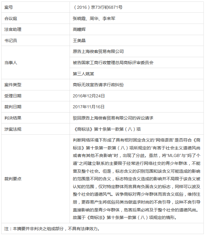 「MLGB」含義低俗！北知院判決商標不予維持注冊