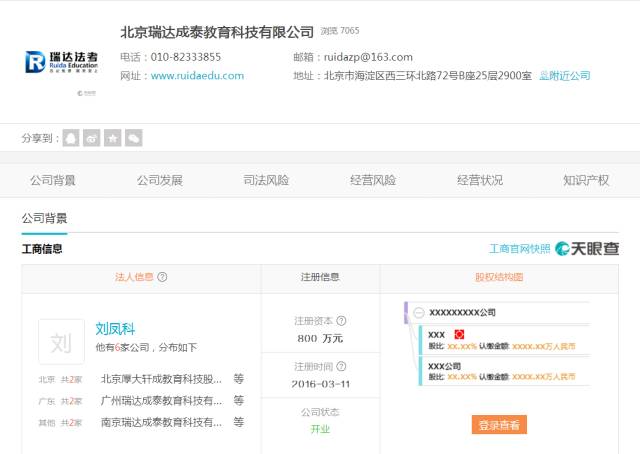 索賠1億！司考培訓機構(gòu)「厚大」VS「瑞達」不正當競爭案