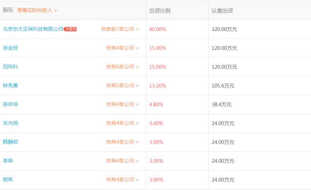 索賠1億！司考培訓機構(gòu)「厚大」VS「瑞達」不正當競爭案