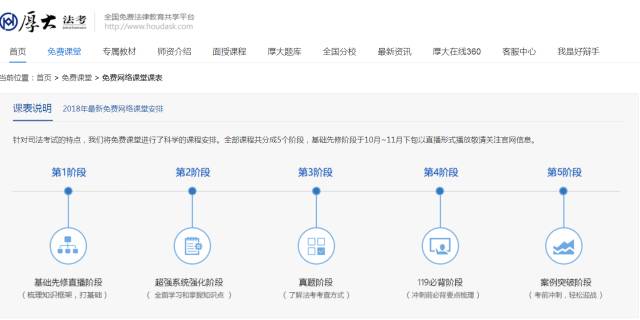 索賠1億！司考培訓(xùn)機(jī)構(gòu)「厚大」VS「瑞達(dá)」不正當(dāng)競(jìng)爭(zhēng)案