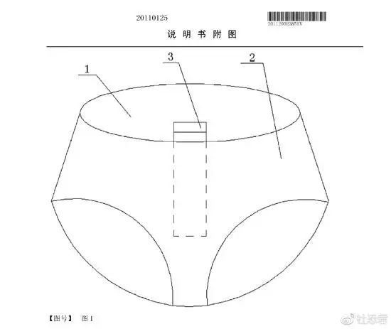 看了這些奇葩專利！「煽除霧霾」是不是還算平凡？