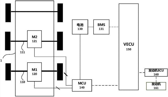 全球首批智能公交在深圳上路?。ǜ剑合嚓P(guān)延伸專利）