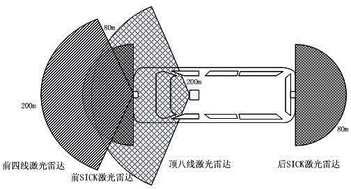 全球首批智能公交在深圳上路！（附：相關(guān)延伸專利）