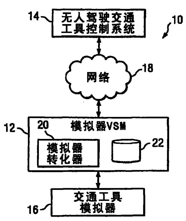 全球首批智能公交在深圳上路?。ǜ剑合嚓P(guān)延伸專利）