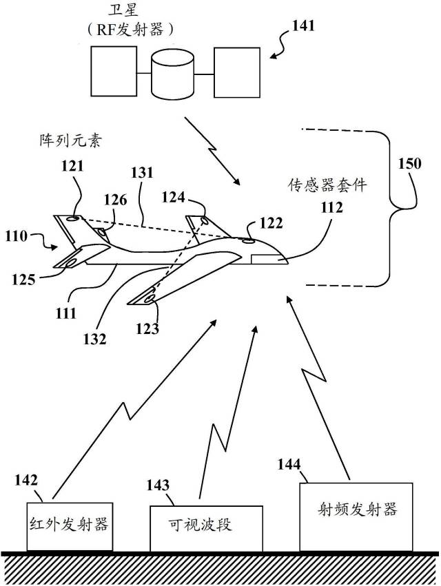 全球首批智能公交在深圳上路?。ǜ剑合嚓P(guān)延伸專利）