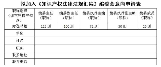 《知識產(chǎn)權(quán)法律法規(guī)匯編》編委會誠邀您加入！