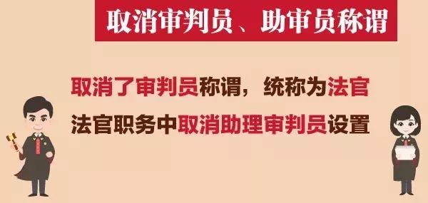 法官法修訂：取消審判員稱謂！