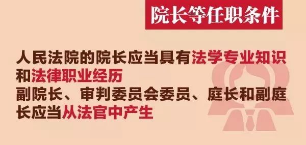 法官法修訂：取消審判員稱謂！