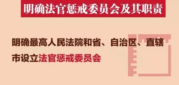 法官法修訂：取消審判員稱謂！