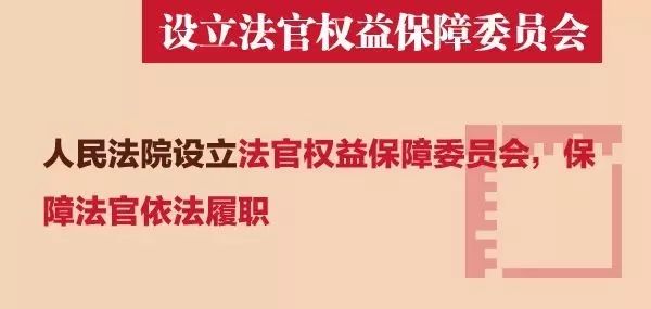 法官法修訂：取消審判員稱謂！