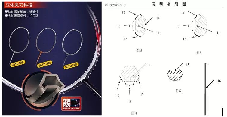 這四種「羽毛球拍」里到底藏了哪些專利？