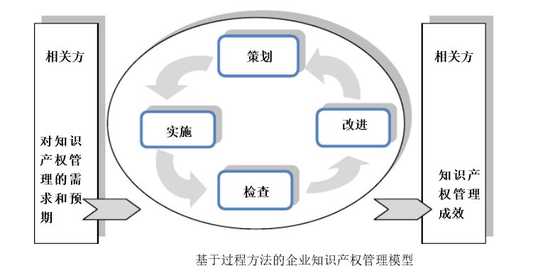 貫標(biāo)：幾家真心，幾家情！