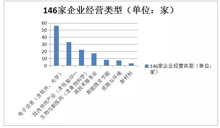 貫標(biāo)：幾家真心，幾家情！